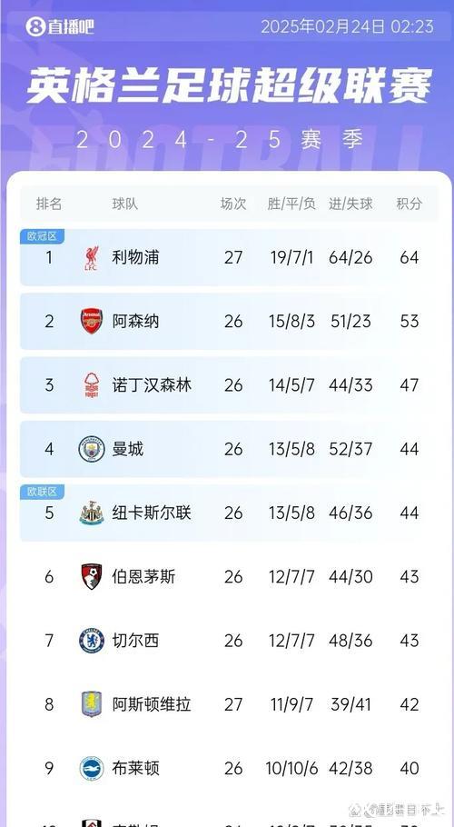 萨拉赫补时绝杀,埃及磕磕绊绊拿下开门红 萨拉赫补时绝杀,埃及磕磕绊绊拿下开门红