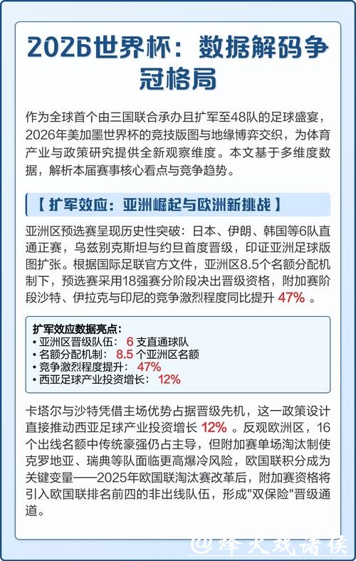 深入解读世界杯下注平台数据分析内幕 深入解读世界杯下注平台数据分析内幕