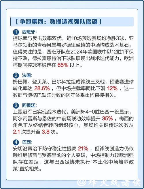 深入解读世界杯下注平台数据分析内幕 深入解读世界杯下注平台数据分析内幕