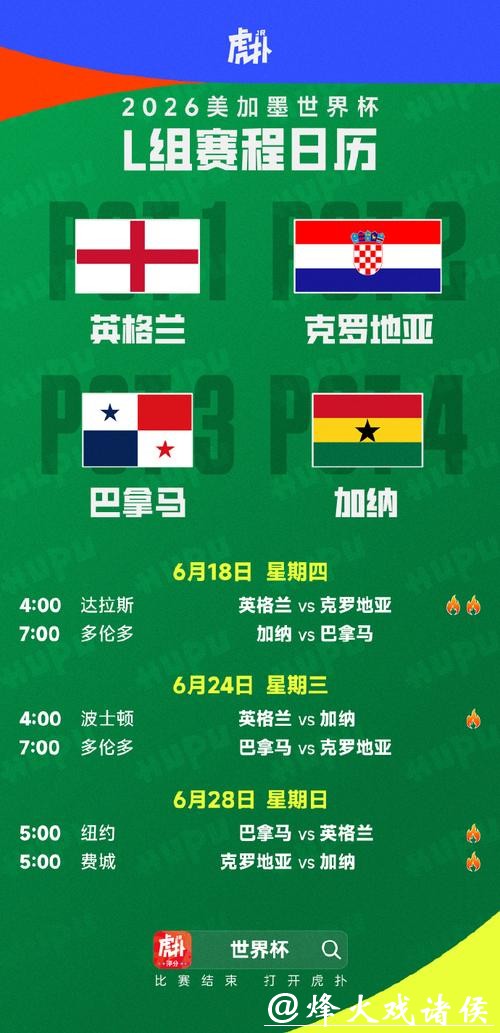 2026世界杯小组赛赛程时间表